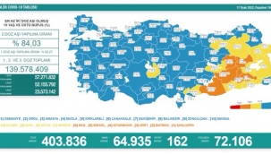 Bugün 162 kişi koronavirüs kurbanı oldu