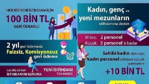 'KOSGEB'ten yeni destek için başvuru süreci başladı'