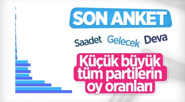 Bugün seçim olsa kim kazanır? İşte yeni anket