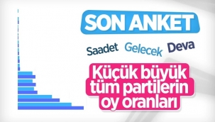 Bugün seçim olsa kim kazanır? İşte yeni anket