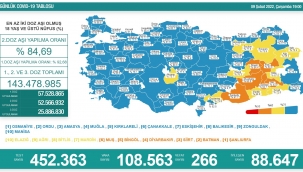 Vakalar açıklandı, Bakan ayrıntıya dikkat çekti