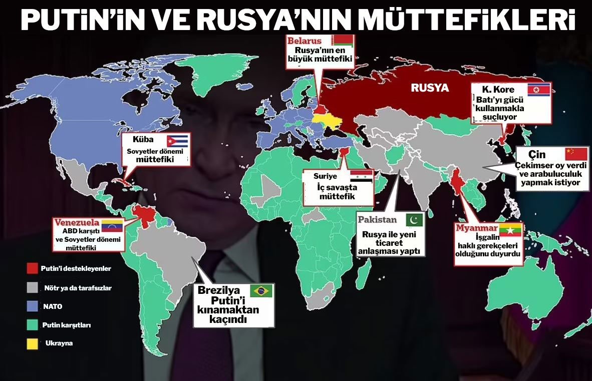 İşte Putin'e destek veren ülkeler