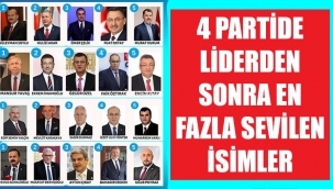 Siyasi partilerde en beğendiğiniz kim anketi yapıldı