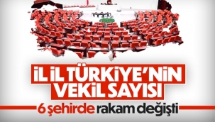 Hangi il ne kadar milletvekili çıkaracak!