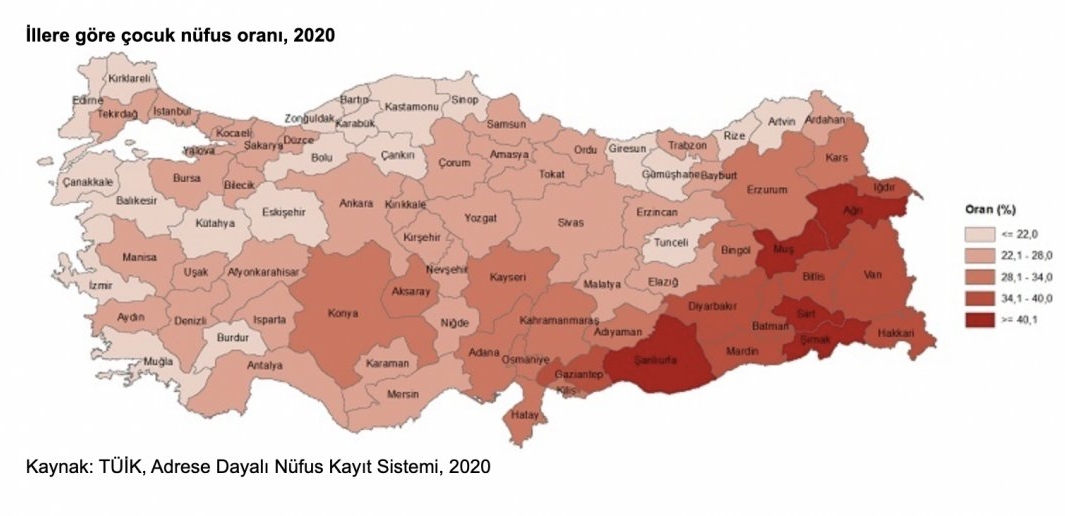Türkiye'de 22 milyon 738 bin 300 çocuk yaşıyor