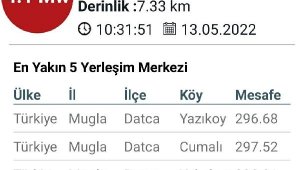 Akdeniz'de 4.1 büyüklüğünde deprem