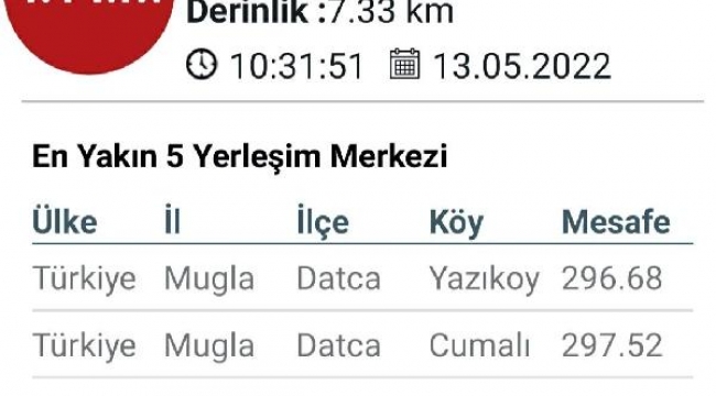 Akdeniz'de 4.1 büyüklüğünde deprem