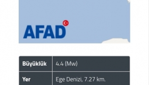 Çeşme Açıklarında Korkutan Deprem!