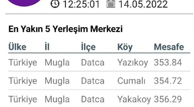 Datça açıklarında 3.7 büyüklüğünde deprem