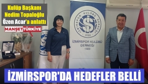 İzmirspor Başkanı, Manşet Türkiye'ye konuştu