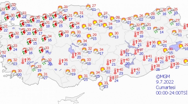 Bayramda hava durumu raporu