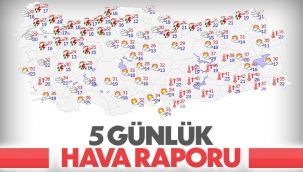 Türkiye'de 5 gün boyunca hava nasıl olacak?