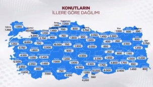 Sosyal konuta başvuru sayısı 1 milyonu geçti