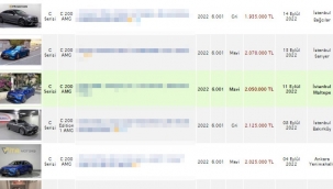 Vay uyanıklar! Yasağı böyle deliyorlar