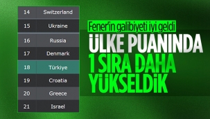 Ülke puanı sıralamasında yükseldik
