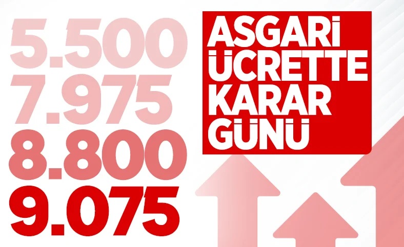 Asgari ücret karara bağlanıyor