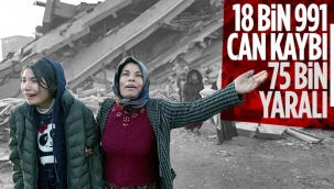 18 bin 991 kişi hayatını kaybetti