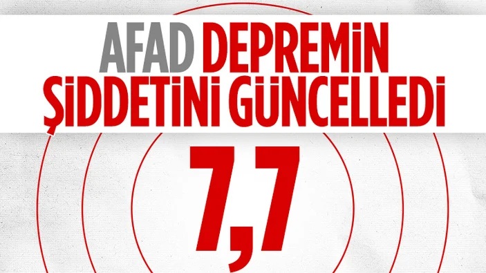 AFAD depremin şiddetini güncelledi: 7.7