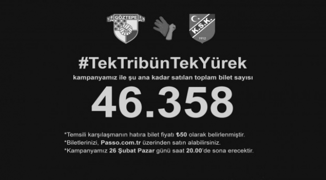 İzmir'de anlamlı derbi için rekora doğru
