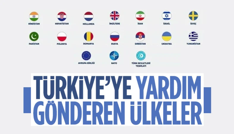 Türkiye'nin yanındayız diyen ülkeler