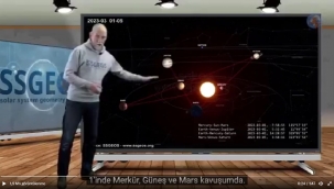 3-4 Mart'ta 7'nin üzerinde bir deprem bekleniyor