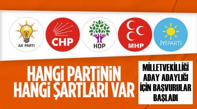 Aday adaylığı için partilerin istediği şartlar