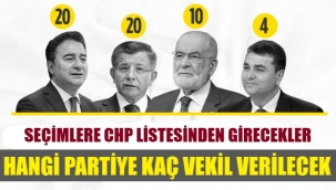 Altılı masada konuşulan milletvekili formülü