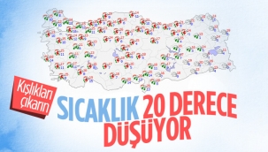 İzmir dahil 54 il için sarı kodlu uyarı