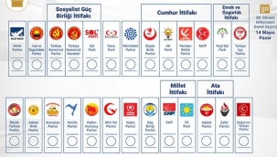 24 parti, 152 bağımsız aday yarışacak!