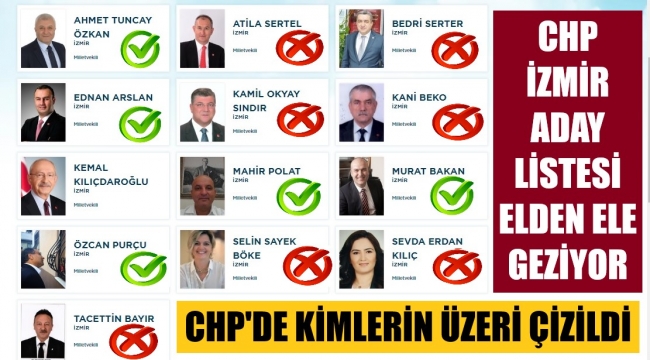 CHP İzmir'de fırtına koparacak liste