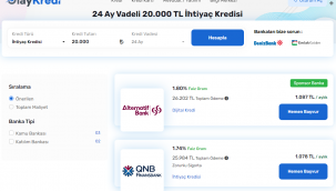 Hızlı tatil kredisi