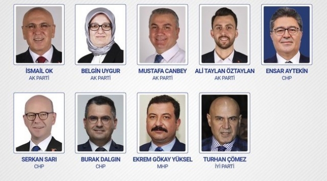 Balıkesir'de AK Parti 4, CHP 3, İYİ Parti ve MHP 1'er vekil çıkardı