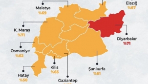 Erdoğan, deprem bölgesinde oyunu artırdı