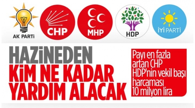 Hangi parti ne kadar Hazine yardımı alacak?