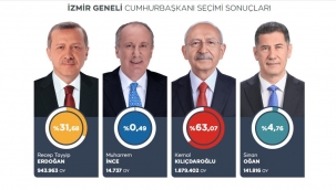İzmir'de ilçe ilçe sonuçlar