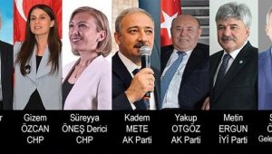 Muğla'da durum değişmedi! CHP 4, AK Parti 2, İYİ Parti 1 vekil çıkardı