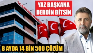 Bayraklı'da 8 ayda 14 bin 500 çözüm!