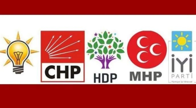 Hangi parti, Hazine'den ne kadar yardım alacak?