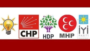 Hangi parti, Hazine'den ne kadar yardım alacak?