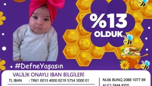 İzmir Kınık'ın bebeği Sma tip1 hastası Defne için bir araya gelindi