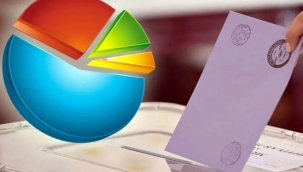 Çöp anketlere, algılara itibar etmeyin