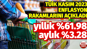 TÜİK kasım ayı enflasyon rakamlarını açıkladı
