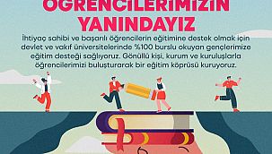 İzmir Büyükşehir Belediyesi eğitime köprü oluyor