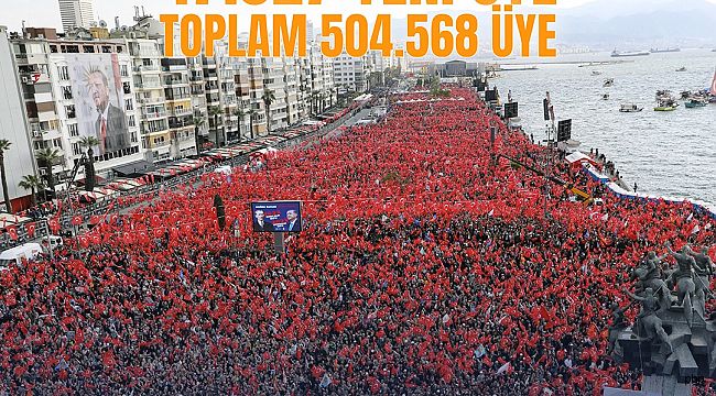 AK Parti İzmir İl Teşkilatı olarak 47 bin 927 yeni üyeyi partimize kazandırdık