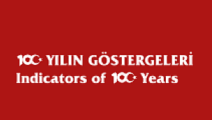 İzmir'de Trafiğe Kayıtlı Araç Sayısı 2 Milyonu Aştı