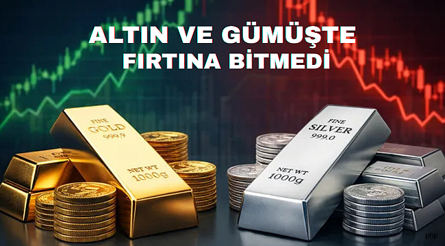 BofA'dan Sert Düşüş Sonrası Kritik Uyarı