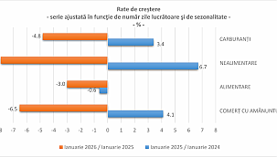 KOBİ'lerden Ekonomi İçin Uyarı